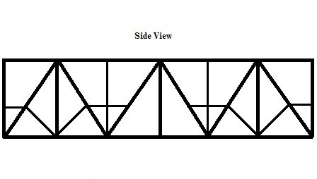 Diagram of truss span